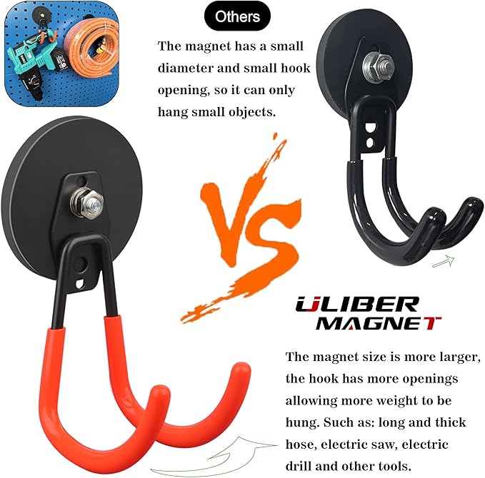 ULIBERMAGNET Strong Magnetic Hooks,2 Pack Heavy Duty Large Magnetic Hooks for Extension Cord, Cable, Hose, Power Cord,Rope,Dr