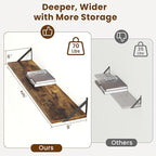 Floating Shelves for Wall,48" Wx8 D Wood Wall Shelves,Hanging Storage Floating Shelf with Metal Brackets,Wide Floating Booksh