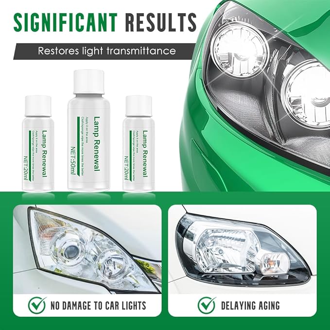 Auto Long-Lasting Effective Headlight Repair Fluid, Car Headlight Restoration Kit Headlight Cleaner and Cleaning Sponge, Auto