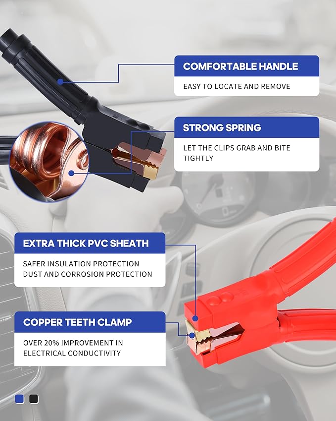 SAFEMATE 00 Gauge 30 FT Heavy Duty Jumper Cables - 1500Amp Booster Jumper Cable for Car, SUV and Trucks Battery - Quick Connect, Blue