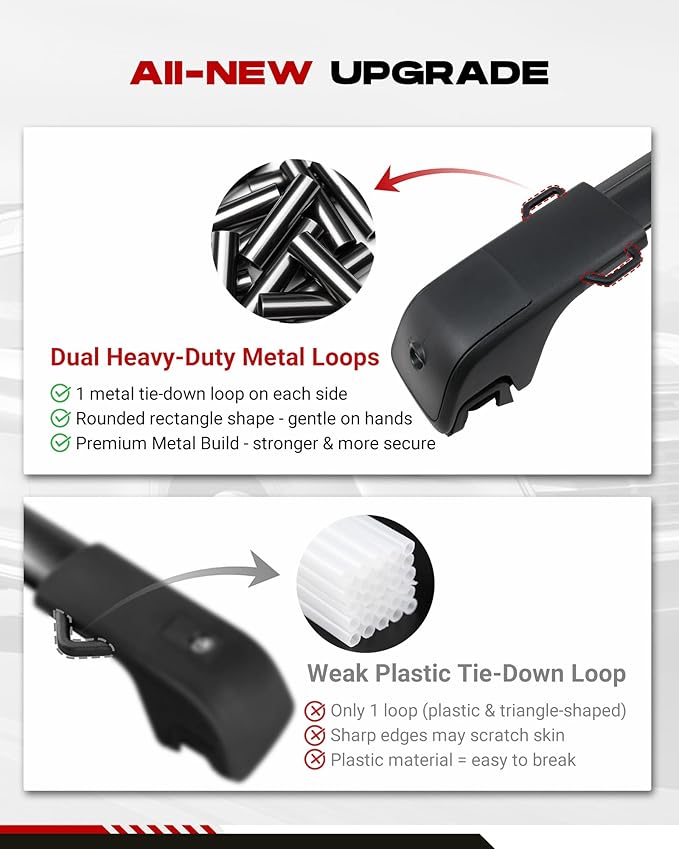 HEKA Roof Rack Cross Bars Fit for Explorer 2011 2012 2013 2014 2015 with Raised Side Rails, Luggage Crossbars Cargo Bag Carrier Aluminum Carrying Kayak Bike Canoe