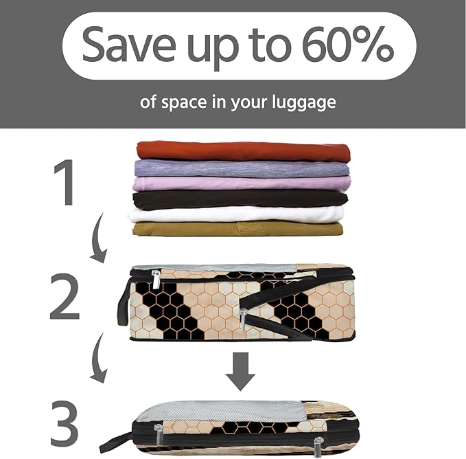 7 Pcs Compression Packing Cubes for Travel, Waterproof Suitcase Luggage Backpack Organizer with Toiletry Bag Travel Essential