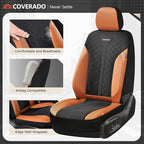 Coverado Seat Covers Front Seats, Leather Automotive Seat Covers 2-Pack, Mesh Breathable Auto Seat Protectors, Driver Seat Co