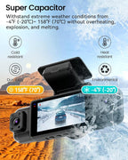 IIWEY N5 4 Channel Dash Cam 360° View, 1080P Front and Rear Inside, Left Right Dash Camera for Cars, 8 IR Lamps Night Vision,