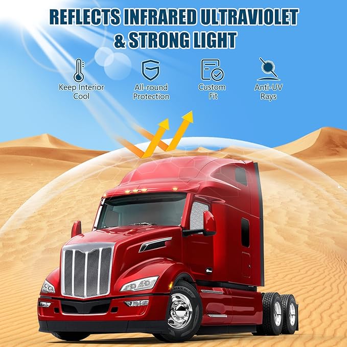 Side Window Sun Shade for Peterbilt 579 2022-2026, 567 2014-2026, Custom Fit 210T Reflective Sunshade for Semi Truck, 6-Layer Heat Insulation Privacy Protector, Block 99% UV Rays, 2PCS