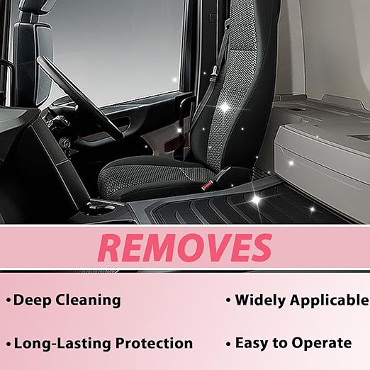 Car Interior Cleaner,Vehicle Interior Polish,Interiors Detailer Spray,Total Cars Interior Cleaner Rejuvenation,Decontaminatio