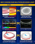 Exterior Car LED Hood Light Strip,RGB Multicolor Dynamic Scan Start Up Hoodbeam Kit with App & Remote Control,70 Inch 12V Updated Waterproof Hood Glow Lights for Cars, Trucks,SUV(1set)