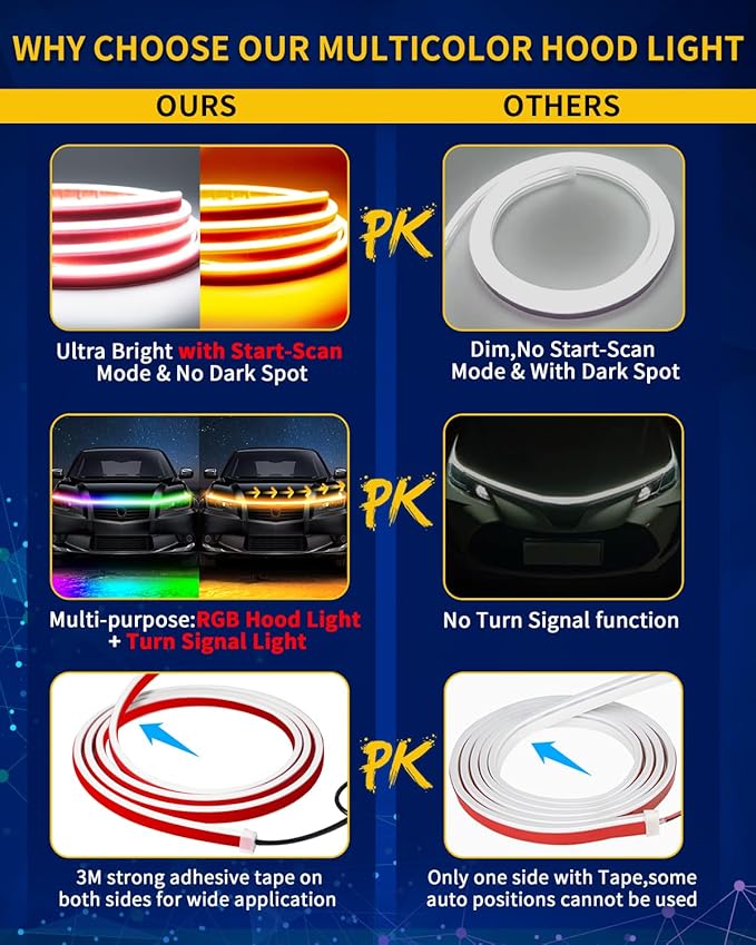 Exterior Car LED Hood Light Strip,RGB Multicolor Dynamic Scan Start Up Hoodbeam Kit with App & Remote Control,59 Inch 12V Updated Waterproof Hood Glow Lights for Cars, Trucks,SUV (1set)