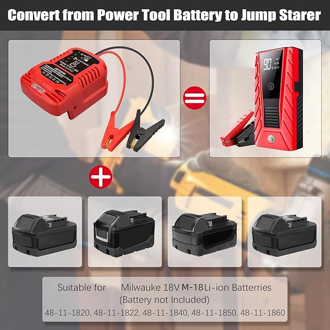 Jumper Starter Adapter for Milwaukee M18 18V Battery, 11AWG Pure Copper Cable, 30A Output, Up to 3.5L Engine, 12V Car Emergency Jump Kit