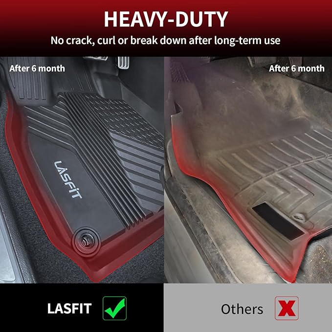 LASFIT Floor Mats for Acura RDX (2019-2026) All Weather Floor Liner TPE Custom Fit 1st & 2nd Row Rubber Car Mats for Acura RDX Automotive Accessories, Black, Tasteless, Durable and Easy to Clean