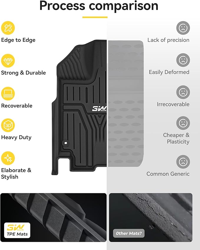 3W Floor Mats & Cargo Liner Fit for Honda Odyssey 2026 2025-2018 Mini Passenger Van, All Weather TPE Floor Liners 1st 2nd & 3rd Rows Car Mats and Trunk Liner Odyssey Car Accessories, Black