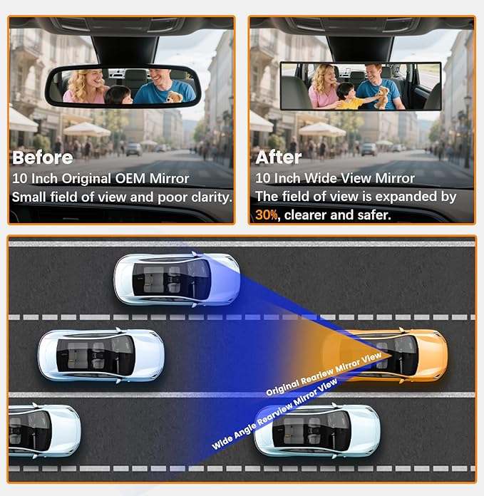 Rear View Mirror, Chrome Anti-glare Panoramic Rear Mirrors Universal 10 Inch Convex Car Interior Clip on Extra Big Wide Angle Rearview Mirror Extender to Reduce Blind Spot for Car SUV