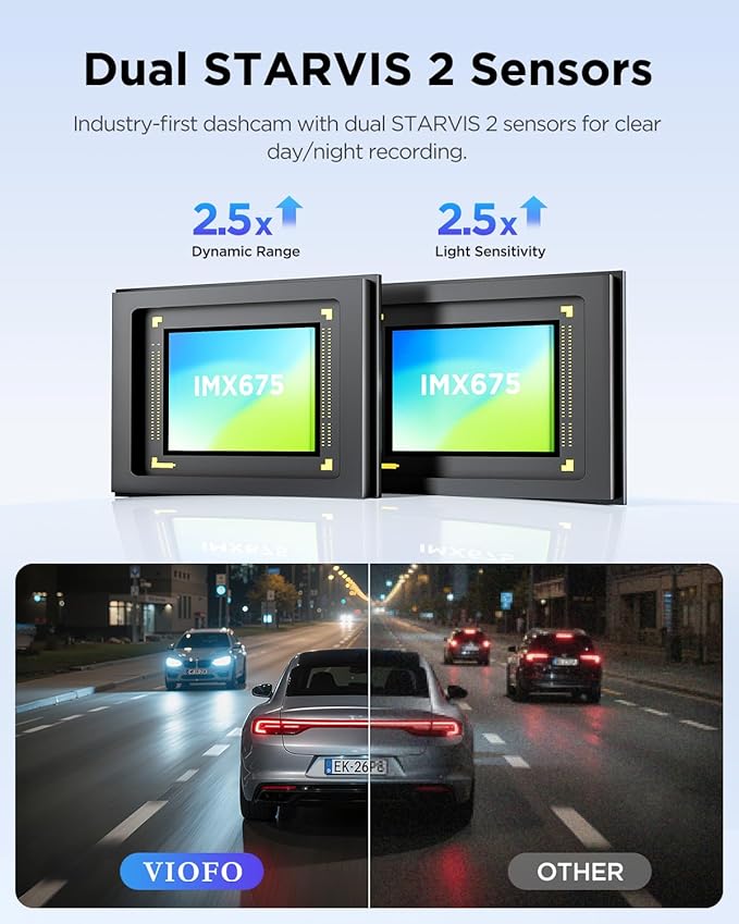VIOFO A229 Plus Dash Cam Front and Rear, Dual STARVIS 2 Sensors, 2 Channel HDR, 1440P+1440P Voice Control Car Dash Camera, 5G