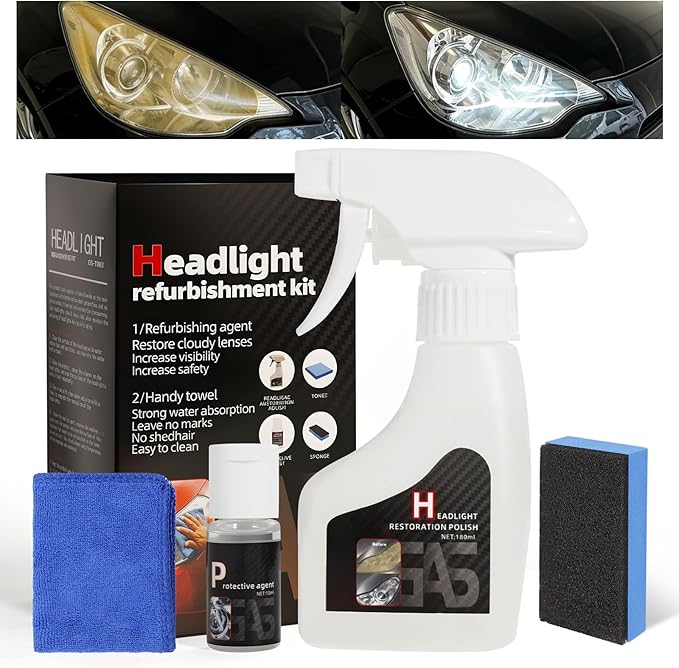 Car Headlight Restoration Kit