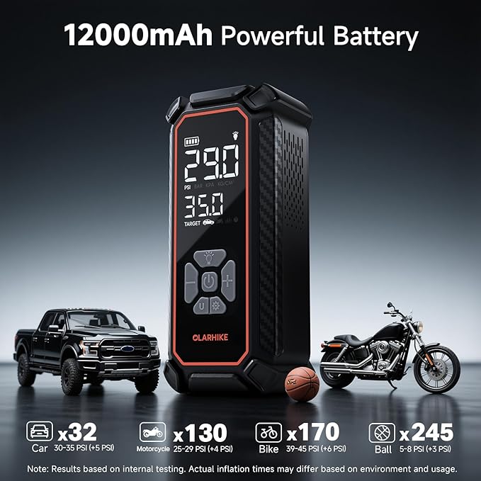 OlarHike Cordless Tire Inflator Portable Air Compressor, 3X Fast Inflation,12000mAh Battery, Air Pump for Car Tires, Pickups, SUVs, Electric Pump with Digital Pressure Gauge/Auto Shuttoff, Gift Ideas