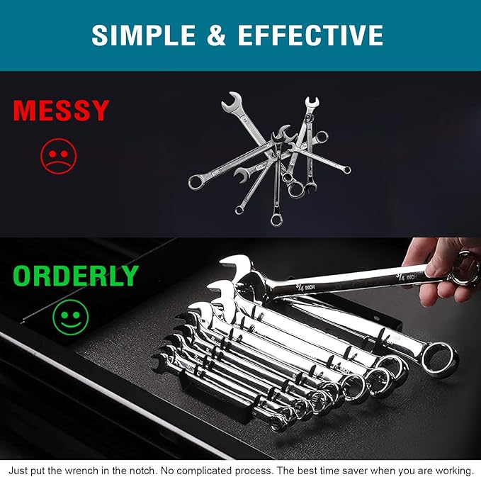 Pegboard Tools Shelves,Tool Organizer,be used to Store Various Screwdrivers,Wrenches,Sockets,etc (Wrench Storage Rack)