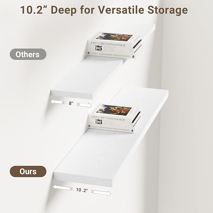 Vivelove 10 in Deep Floating Shelves for Wall, 36" x 10.2" x 1.5" Shelves for Room Wall Mounted, 1.5 Inch Thick Shelf for Bat