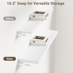 Vivelove 10 in Deep Floating Shelves for Wall, 36" x 10.2" x 1.5" Shelves for Room Wall Mounted, 1.5 Inch Thick Shelf for Bat