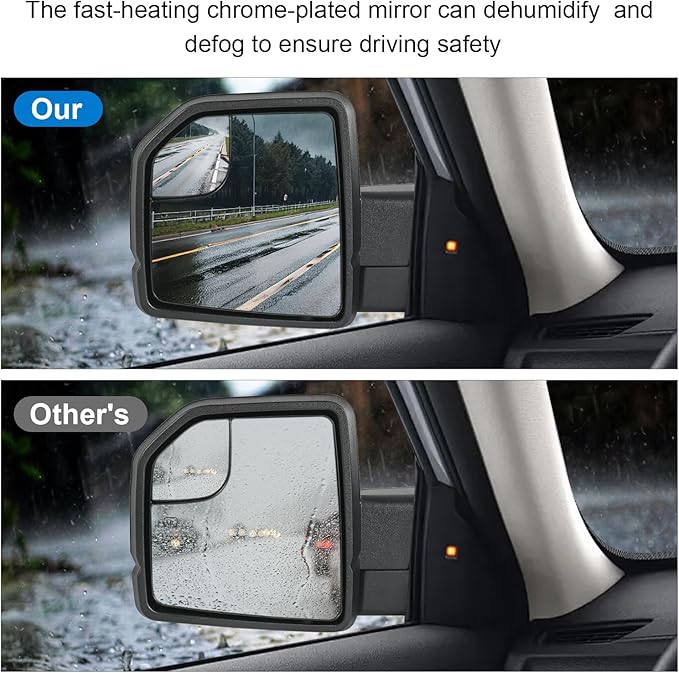 JDMSPEED Left Driver Side View Mirror Compatible with 2015-2020 Ford F150 with Heated Turn Signal Power Glass Puddle lights C