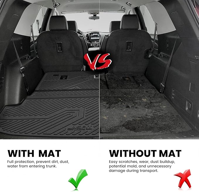 LASFIT Trunk Mat with Backrest Mat for Chevrolet Chevy Traverse 2018-2023/Traverse Limited 2024, All Weather TPE Custom Fit Cargo Mat Trunk Liner with Backrest Mat, Black