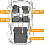 Floor Mats for Mitsubishi Outlander Sport 2011-2024, Outlander Sport Floor Mats Custom Fit Floor Liners & Seatback Mat & Cargo Liner, TPE Non-Slip Waterproof Summer Winter Outlander Mats Accessories