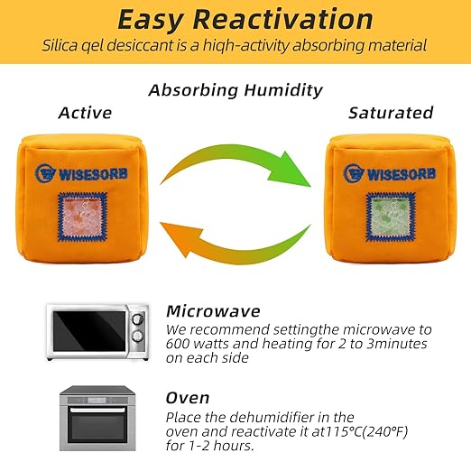 200g Rechargeable Indicating Silica Gel Desiccant Bag – 4-Pack – Large Capacity Moisture Absorber for Gun Safes, Electronics,