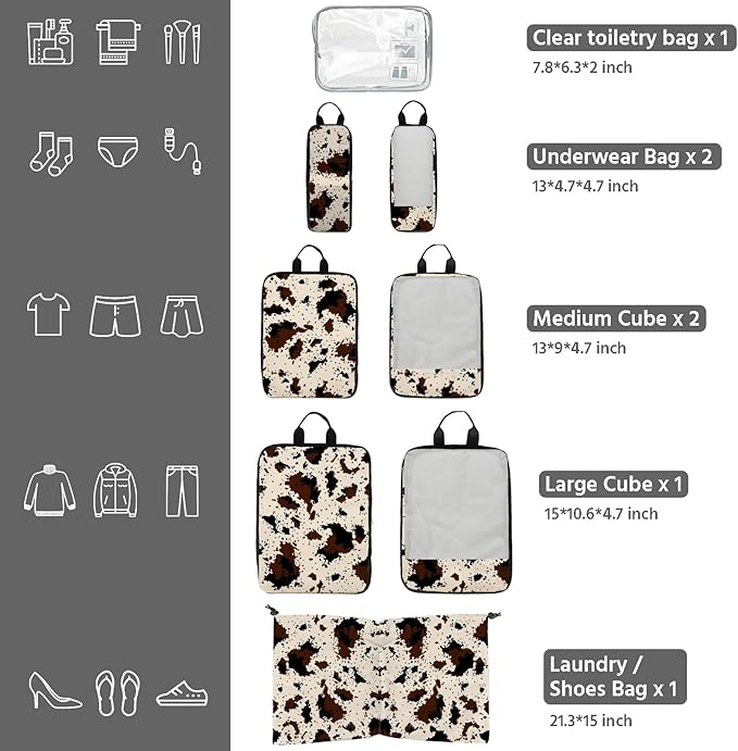 7 Pcs Compression Packing Cubes for Travel, Waterproof Suitcase Luggage Backpack Organizer with Toiletry Bag Travel Essential
