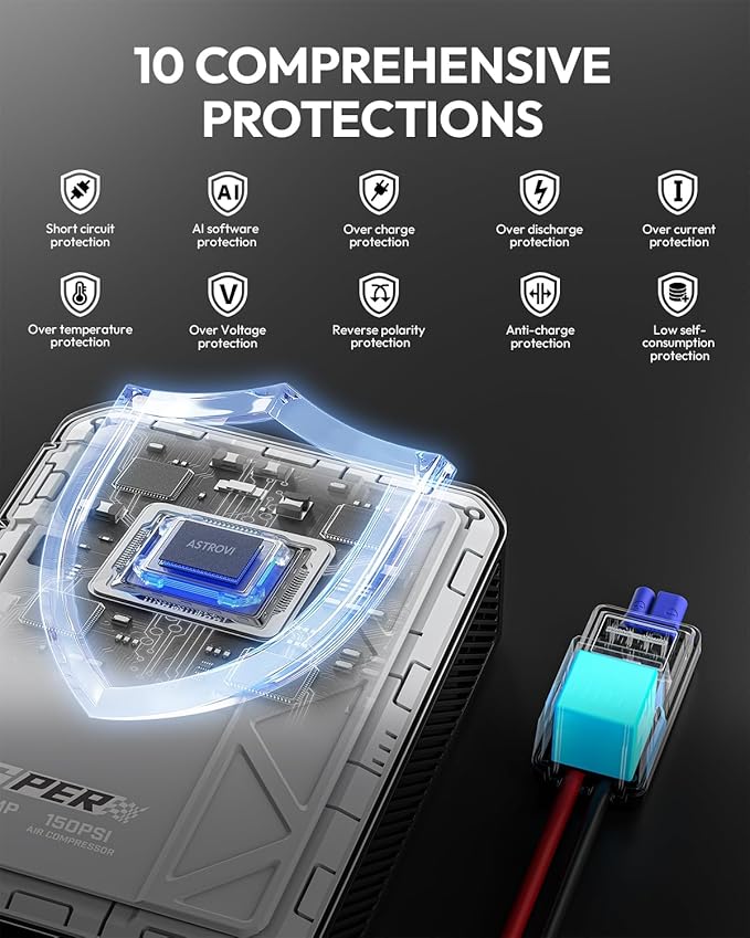 YESPER Jump Starter with Air Compressor 2000A 150PSI Battery Jumper Starter Portable(8L Gas/6L Diesel) 12V Car Jump Pack