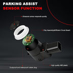 Parking Assist Sensor Compatible with Chevy Avalanche Silverado Suburban,GMC Sierra Yukon,Buick Lucerne Enclave 25961317 2596