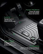 VIWIK Floor Mats Fit for Nissan Rogue 2025 2024 2023 2022 2021 (No Sport Models), Car Mats All Weather Custom Floor Liners Front & Rear, TPE Rubber Car Accessories Black
