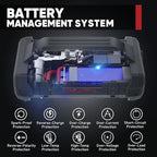 LOKITHOR JA300 Jump Starter with Air Compressor 1500Amp 12V Portable Car Battery Booster Pack for Upto 7.0L Gas or 4.5L