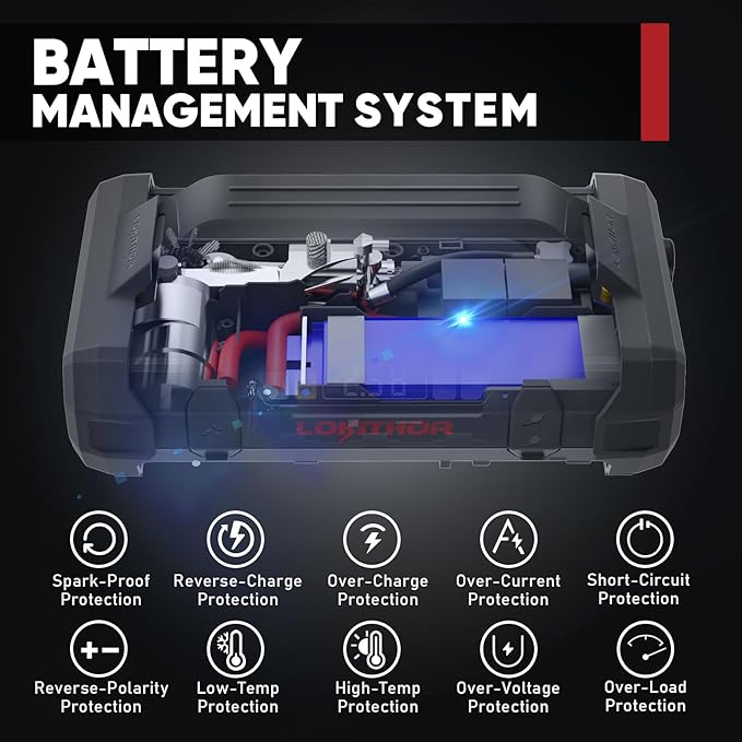 LOKITHOR JA300 Jump Starter with Air Compressor 1500Amp 12V Portable Car Battery Booster Pack for Upto 7.0L Gas or 4.5L