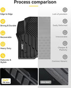3W Floor Mats & Cargo Liner for 2021-2025 2026 Chevrolet Tahoe/GMC Yukon (Only for 8 Seats, Not for XL), All Weather Protection Anti-Slip & Durable TPE Full Set Liners Automotive Accessories