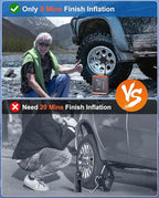 Tire Inflator Portable Air Compressor - Air Pump for Car Tires with Tire Pressure Gauge (150 PSI&10000mAh) - One Click Smart Pump Tire Inflator for Car, Motorcycle, Bicycle and More