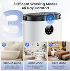 Dehumidifier for Bathroom, Dehumidifiers for Home, Bedroom, Living room with 68 OZ Water Tank, Auto Humidity Control,