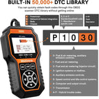 OBD2 Scanner Diagnostic Scan Tool with Solution Car Code Reader Reset Tools Check Engine Light SCAN Tool Car Accessories Read