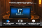 BARSKA Rechargeable Desiccant Dehumidifier - Safe Moisture Absorber for Home Closets, Gun Safes, Basement, Garage, Cars, Micr