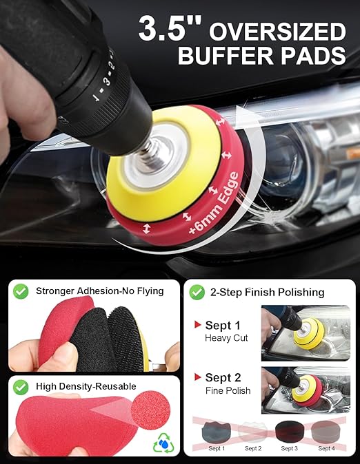 130Pcs Headlight Restoration Kit, 3 Inch Wet Dry Sanding Discs 80-5000 Grit with Drill Attachments & Polishing Pads, Car Head