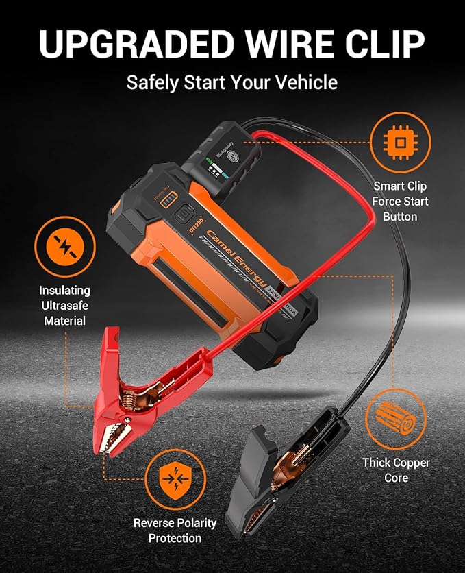 Portable Jump Starter 3000A Peak Car Battery Pack, 12V Jump Box up to 9.0L Gasoline and 7.0L Diesel Engine with Lights and