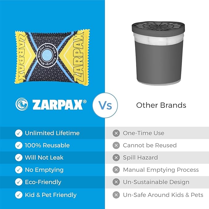 125g Rechargeable Desiccant Packs Dehumidifier Bag - 2 Pack - Moisture Absorbers For Safes, Car, Bathroom, Storage, Garage - 