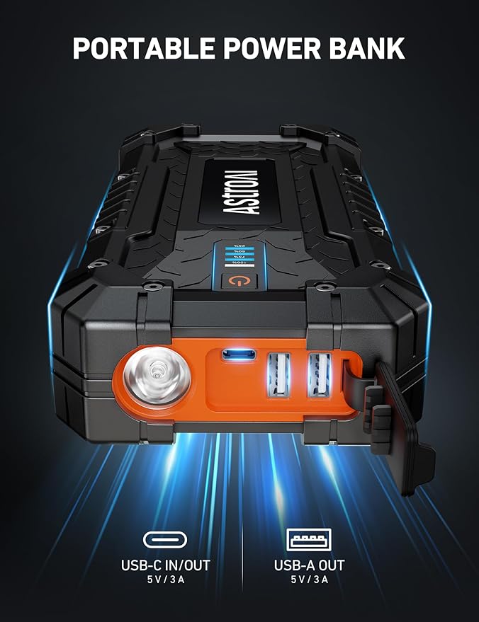 AstroAI S8 Ultra 4000A Car Jump Starter, Jump Box up to All Gas Engines & 12L Diesel, 12V Portable Power Bank with