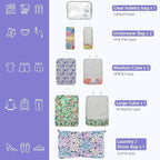 7 Pcs Compression Packing Cubes for Travel, Waterproof Suitcase Luggage Backpack Organizer with Toiletry Bag Travel Essential