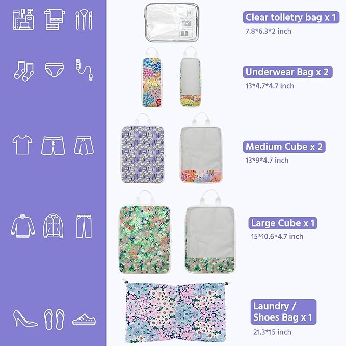 7 Pcs Compression Packing Cubes for Travel, Waterproof Suitcase Luggage Backpack Organizer with Toiletry Bag Travel Essential
