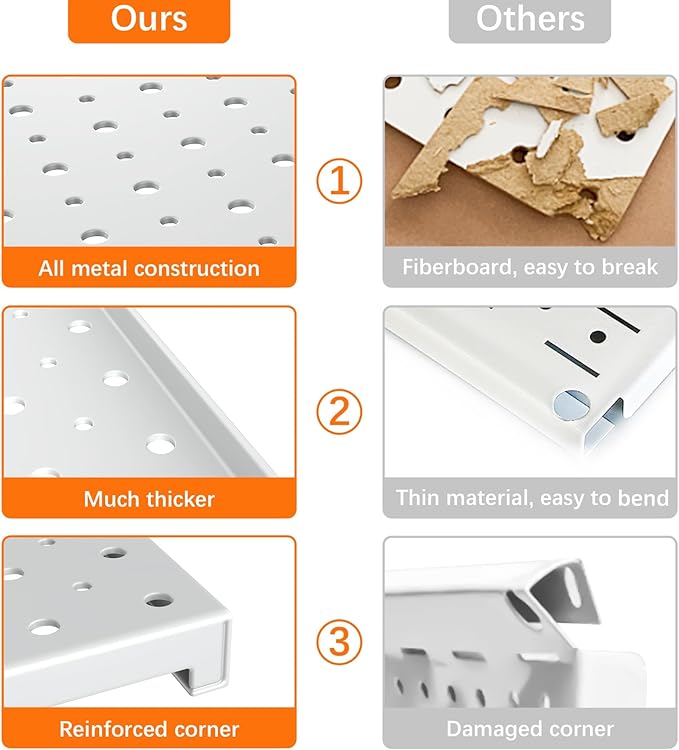 TORACK Metal Pegboard Panels and Hooks for Garage, Workbench, Shop, Shed Tool Organizer Peg Board with 1/8" & 1/4" Holes, Mod