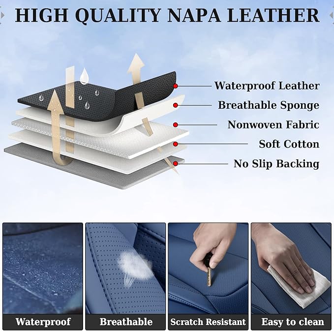Coverado Seat Covers, Car Seat Covers Full Set, Leather Seat Covers for Cars, Car Seat Protector, Blue Car Seat Covers Front 