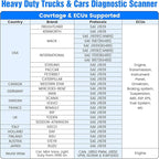 Heavy Duty Truck Scanner Full System Diesel Diagnostic Scan Tool HD OBD/EOBD/OBD2 Automotive Code Reader for Cars and Trucks