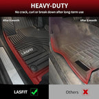 LASFIT Floor Mats for Volvo XC60 2018-2026 (Not for PHEV & T8 Hybrid), All Weather Floor Liner TPE Custom Fit 1st & 2nd Row Rubber Car Mats for Volvo XC60 Automotive Accessories, Black