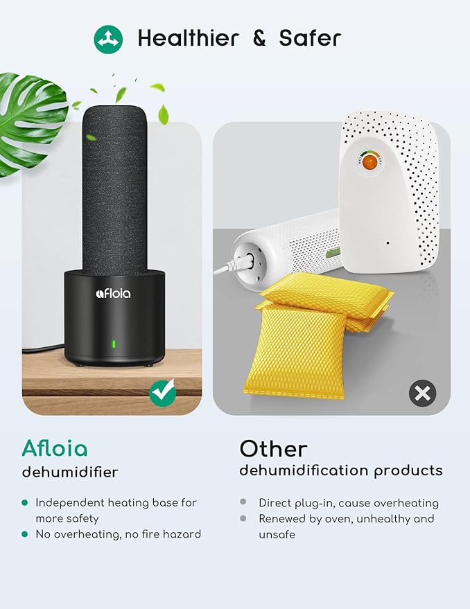 Mini Dehumidifier, Afloia Gun Safe Rechargeable Cordless with Heating Base, Quiet Small Portable for Space Room Bathroom