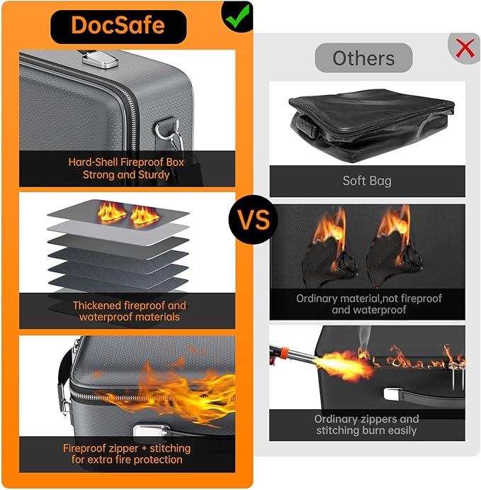 DocSafe Fireproof Document Box with Lock＆Shoulder Strap,Hard Case File Organizer with Accordion File Folder,Multi-Layer Porta