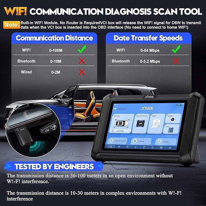 XTOOL D7W Wireless OBD2 Scanner Diagnostic Tool 2026 AI-Assisted Bidirectional Scan Tool Upgraded of D7/D7S/D7BT, ECU C0ding,